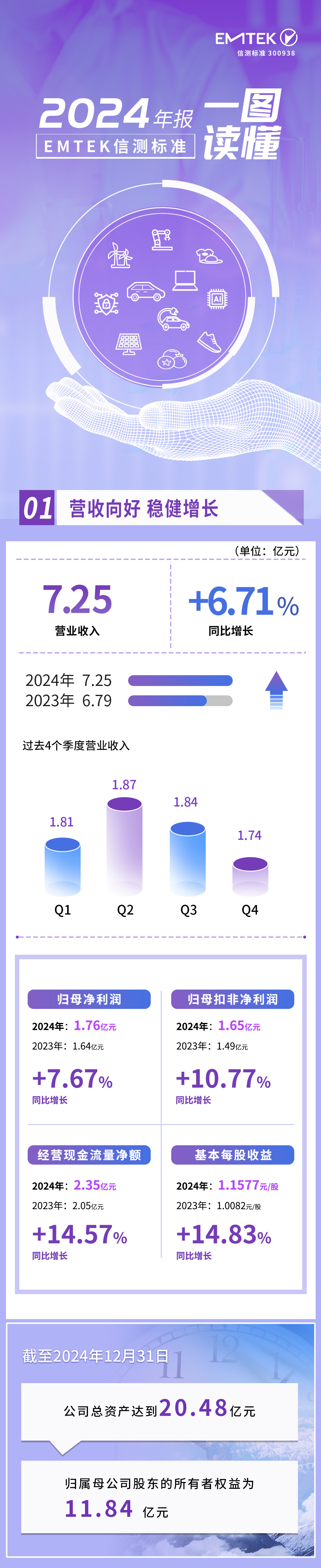 2024年年度報(bào)告_01.jpg