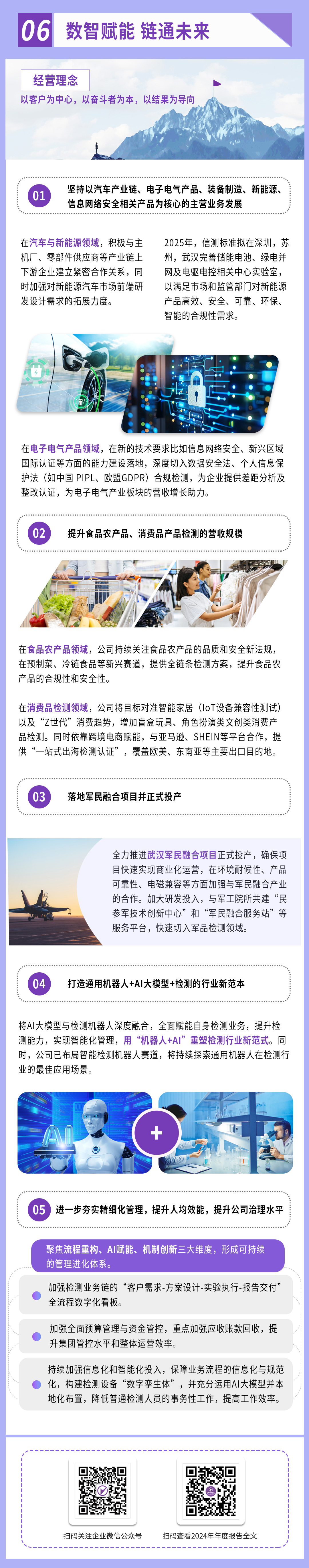 2024年年度報(bào)告_04.jpg