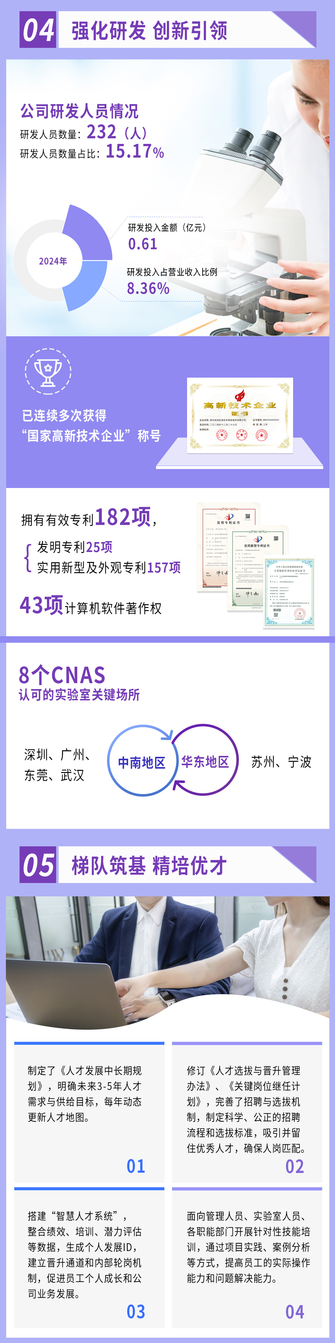 2024年年度報(bào)告_03.jpg
